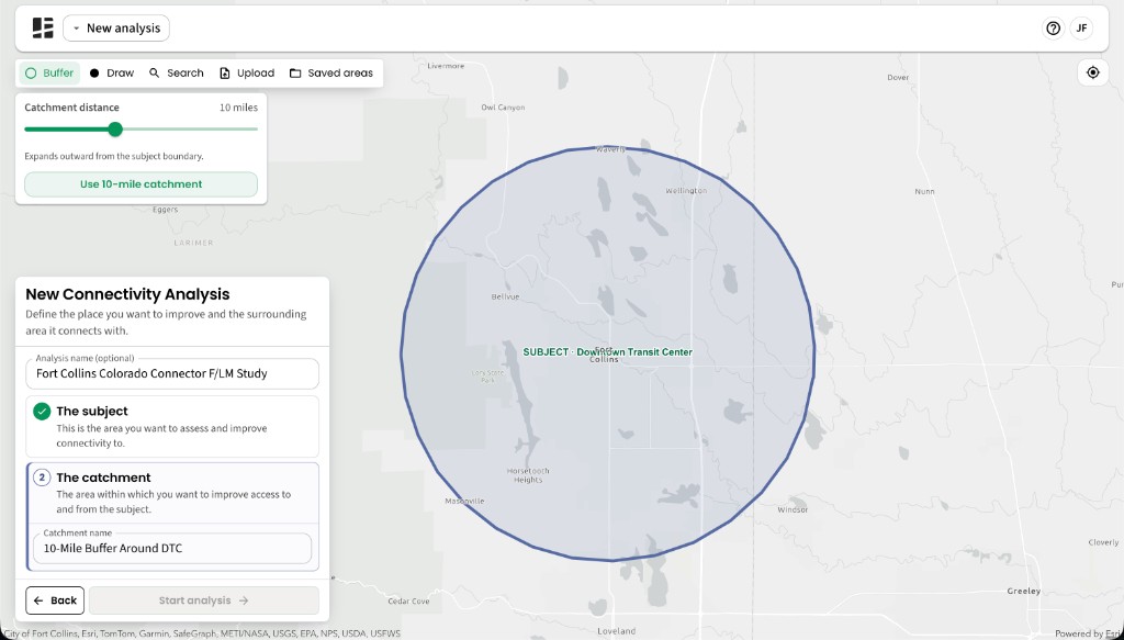New Connectivity Analysis screen showing a 10-mile circular catchment preview around the Downtown Transit Center subject, with the Buffer tool open.